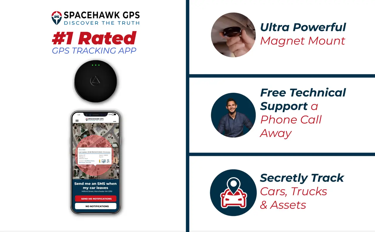 Hidden GPS Trackers For Automobiles You Need To Know About!